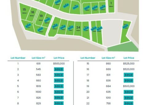 Lot 1-27 Veduta Drive