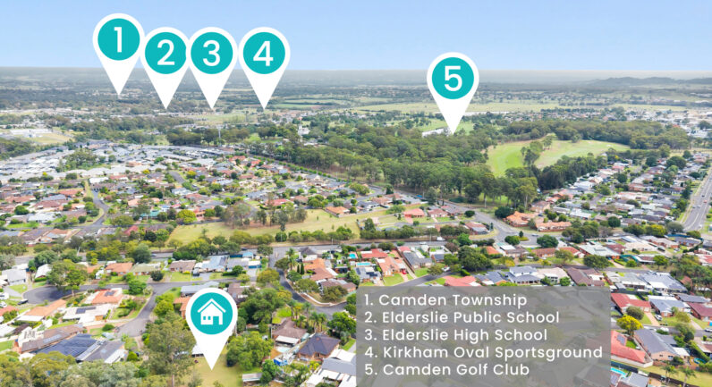 Herbert Place, Narellan NSW 2567
