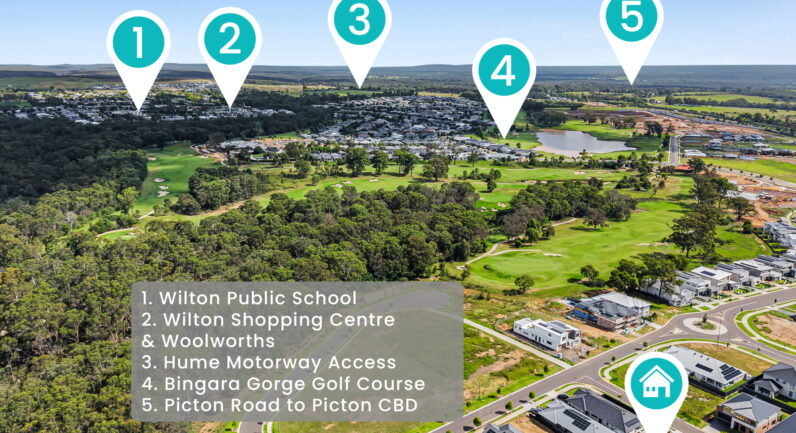 4 Sandstrom Street, Wilton NSW 2571