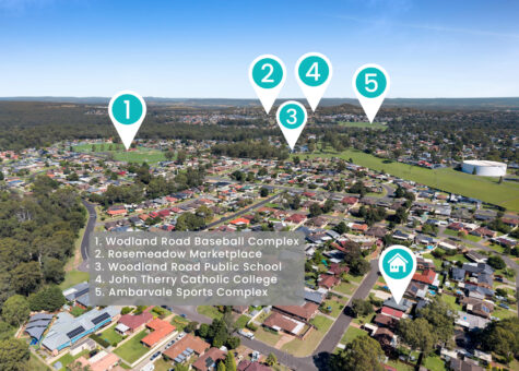 8 & 8a Mulgara Place