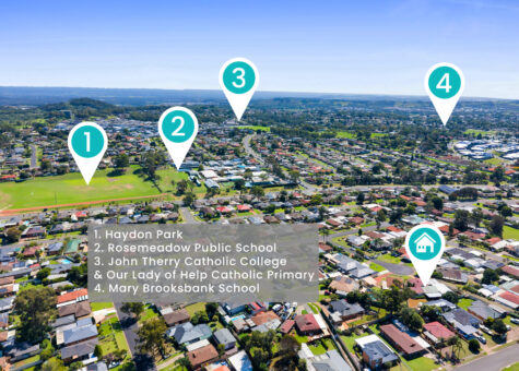 10 Prospero Close
