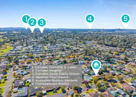 13 & 13a Dawson Avenue