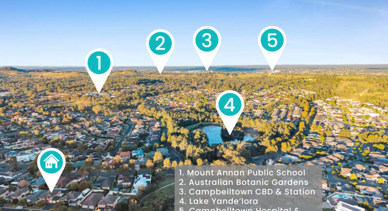 35 Dodonea Circuit, Mount Annan NSW 2567